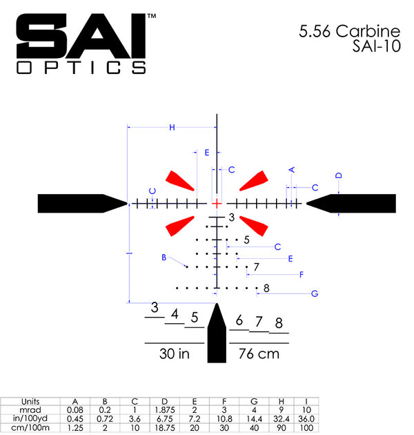 SAI Optics Model SAI 10 Reticle - 5.56