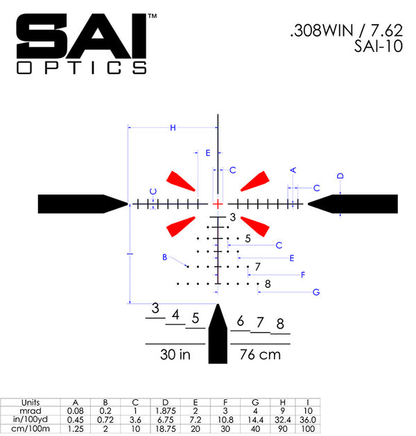 SAI Optics Model SAI 10 Reticle - 7.62