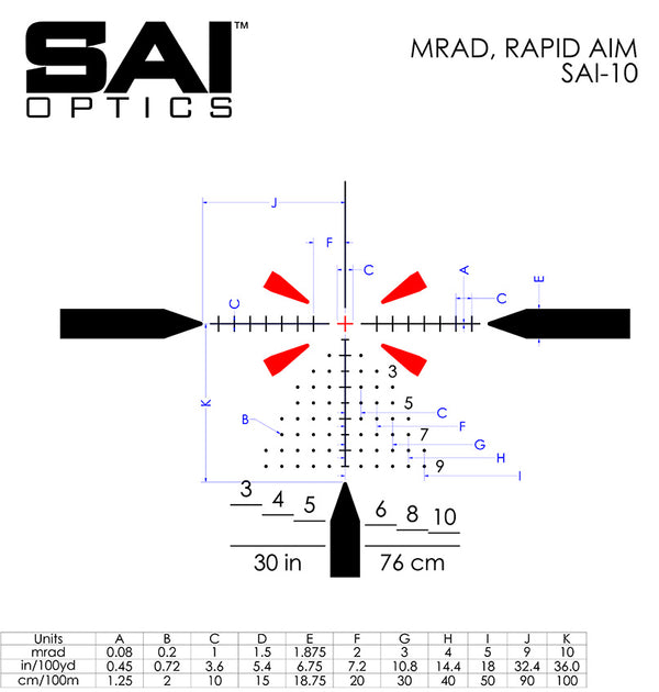 SAI Optics Model SAI 10 Reticle - MRAD