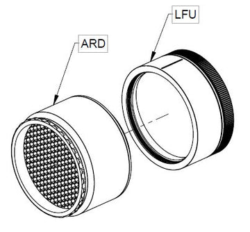 Optical Filters for Laser Protection