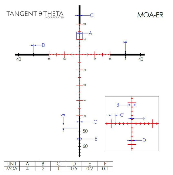 Picture of a Tangent Theta 5-25x56mm Professional