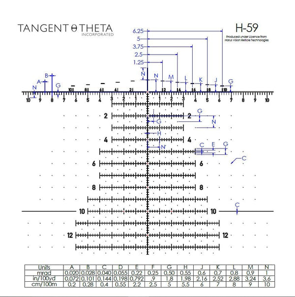 Picture of a Tangent Theta 5-25x56mm Professional