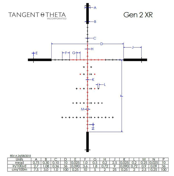 Picture of a Tangent Theta 5-25x56mm Professional