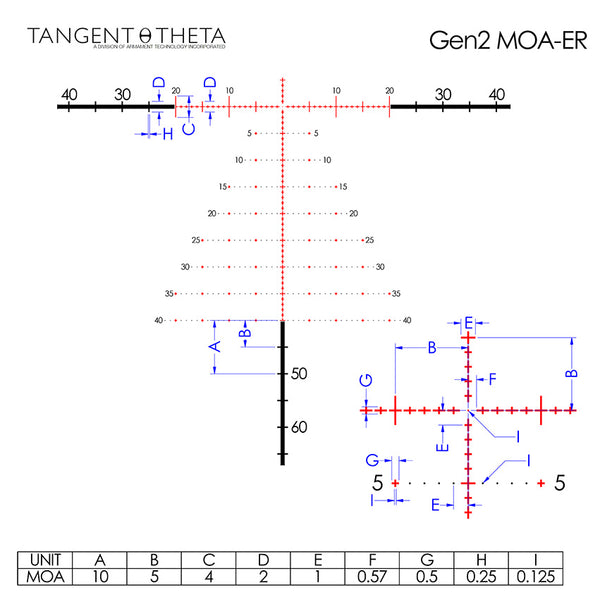 Picture of a Tangent Theta 5-25x56mm Professional