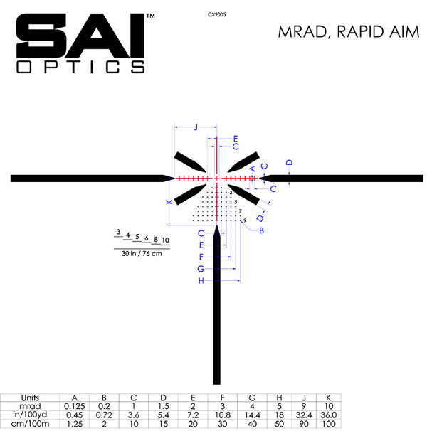 Picture of a SAI Optics SAI Optics™ Model SAI 6™ - Black