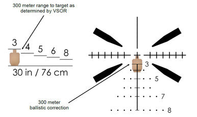 Picture of a SAI Optics SAI Optics™ Model SAI 6™ - Coyote Brown