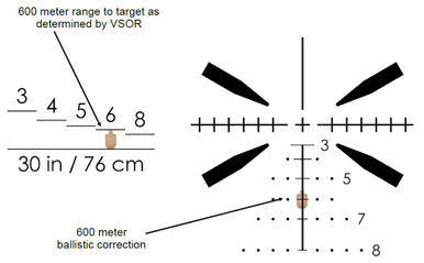 Picture of a SAI Optics SAI Optics™ Model SAI 6™ - Coyote Brown