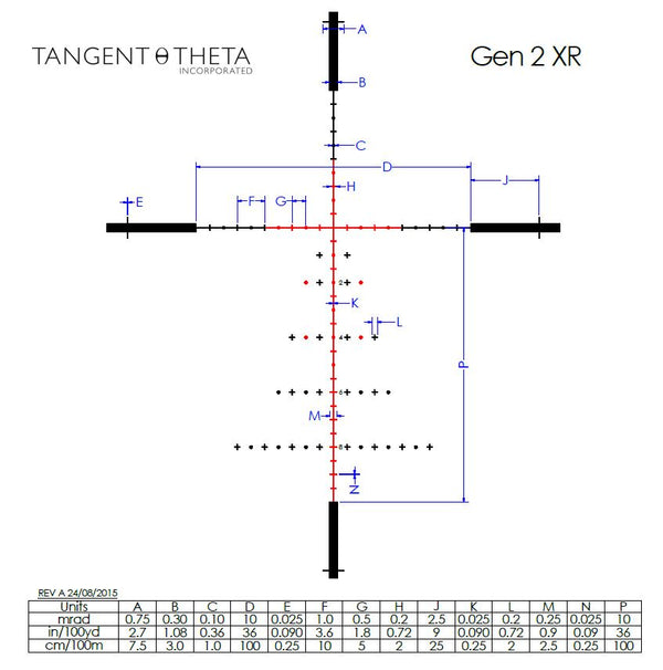 Picture of a Tangent Theta 3-15x50mm Professional