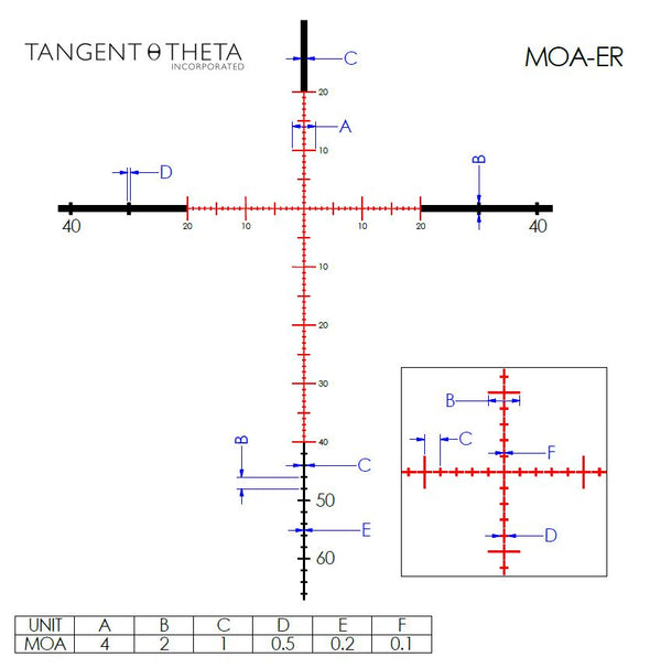 Picture of a Tangent Theta 3-15x50mm Marksman