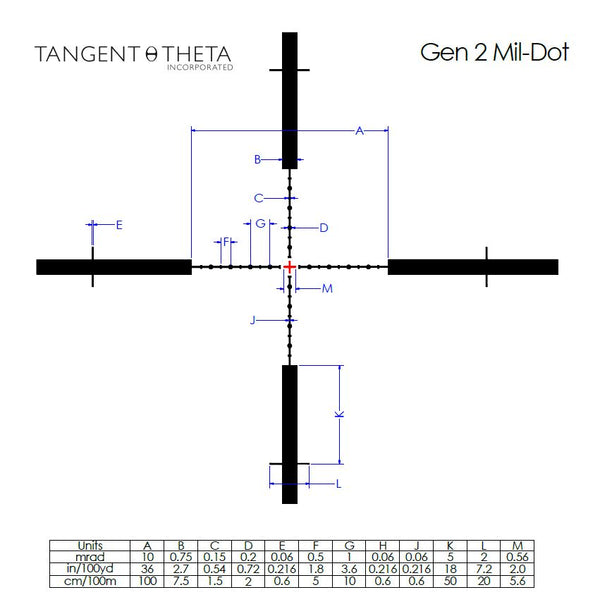 Picture of a Tangent Theta 3-15x50mm Marksman