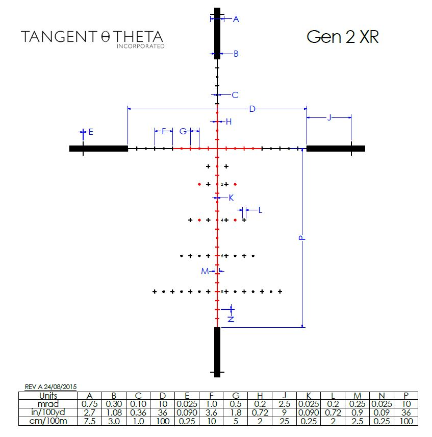 Gen 2XR Reticle