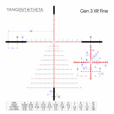 Picture of a Tangent Theta 7-35x56mm