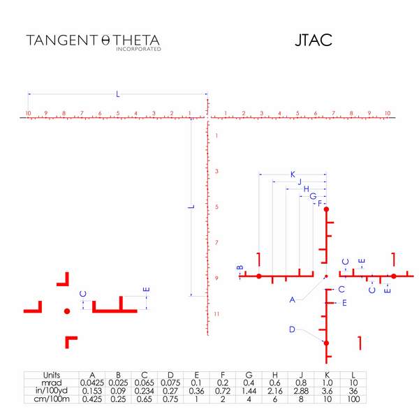 Tangent Theta 5-25x56mm Professional