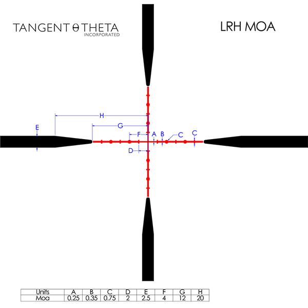 Tangent Theta 3-15x50mm Long Range Hunter