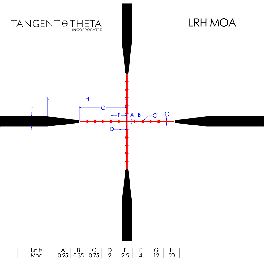 MOA Reticle