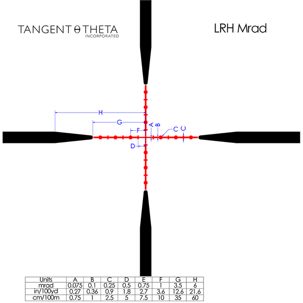 Tangent Theta 3-15x50mm Long Range Hunter