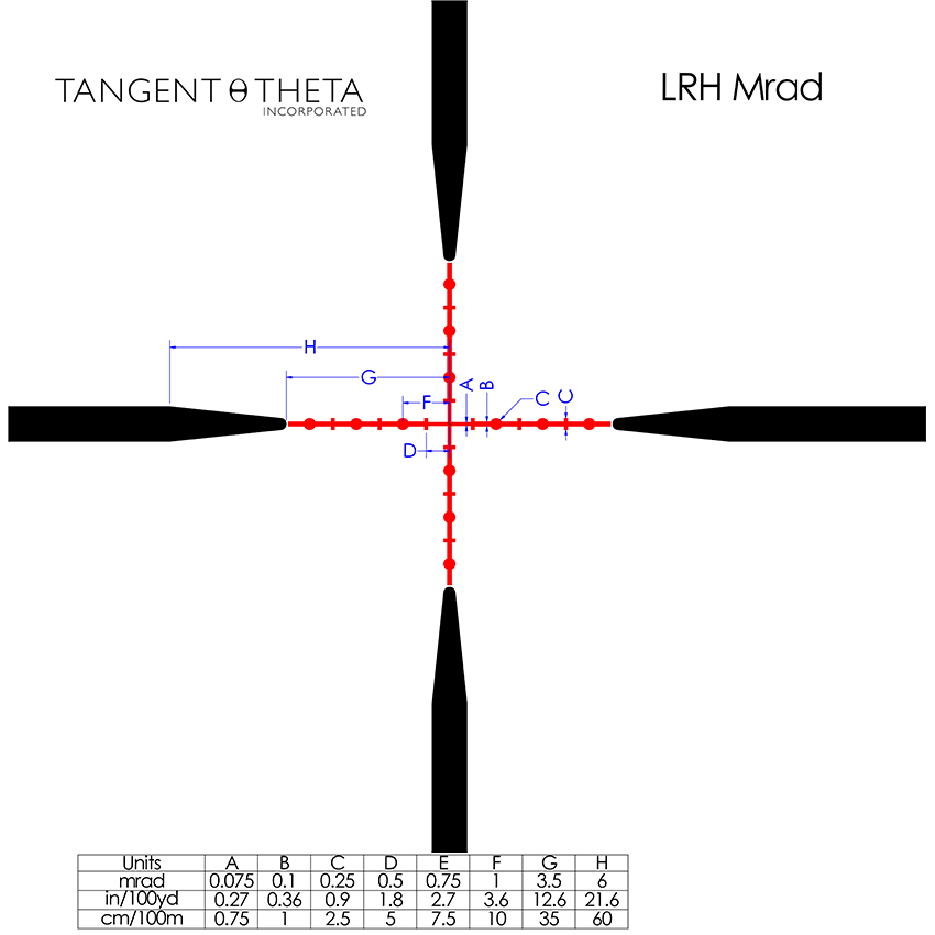 MRAD Reticle