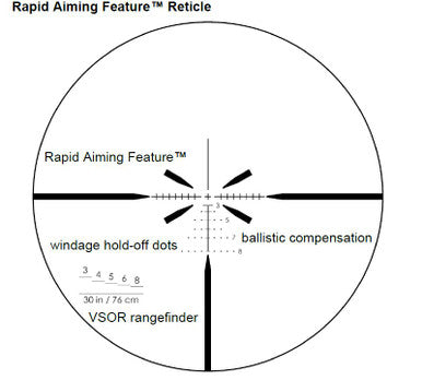 Picture of a SAI Optics SAI Optics™ Model SAI 6™ - Coyote Brown