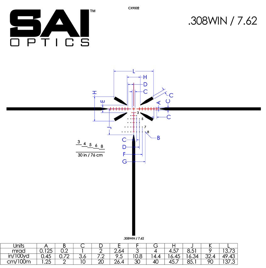 SAI 6 Reticle - 7.62