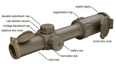 Picture of a SAI Optics SAI Optics™ Model SAI 6™ - Coyote Brown