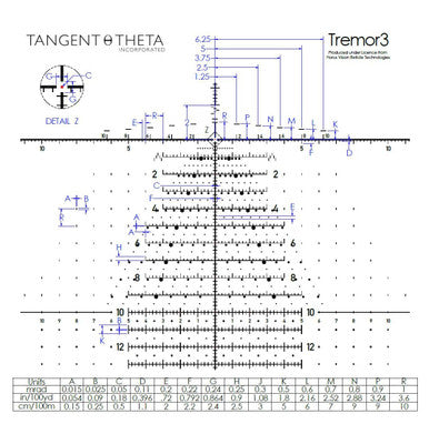 Picture of a Tangent Theta 7-35x56mm