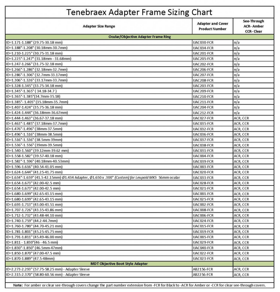 Ms Adapter Chart Universal Adapter Sizing Chart – Armament Technology Inc.